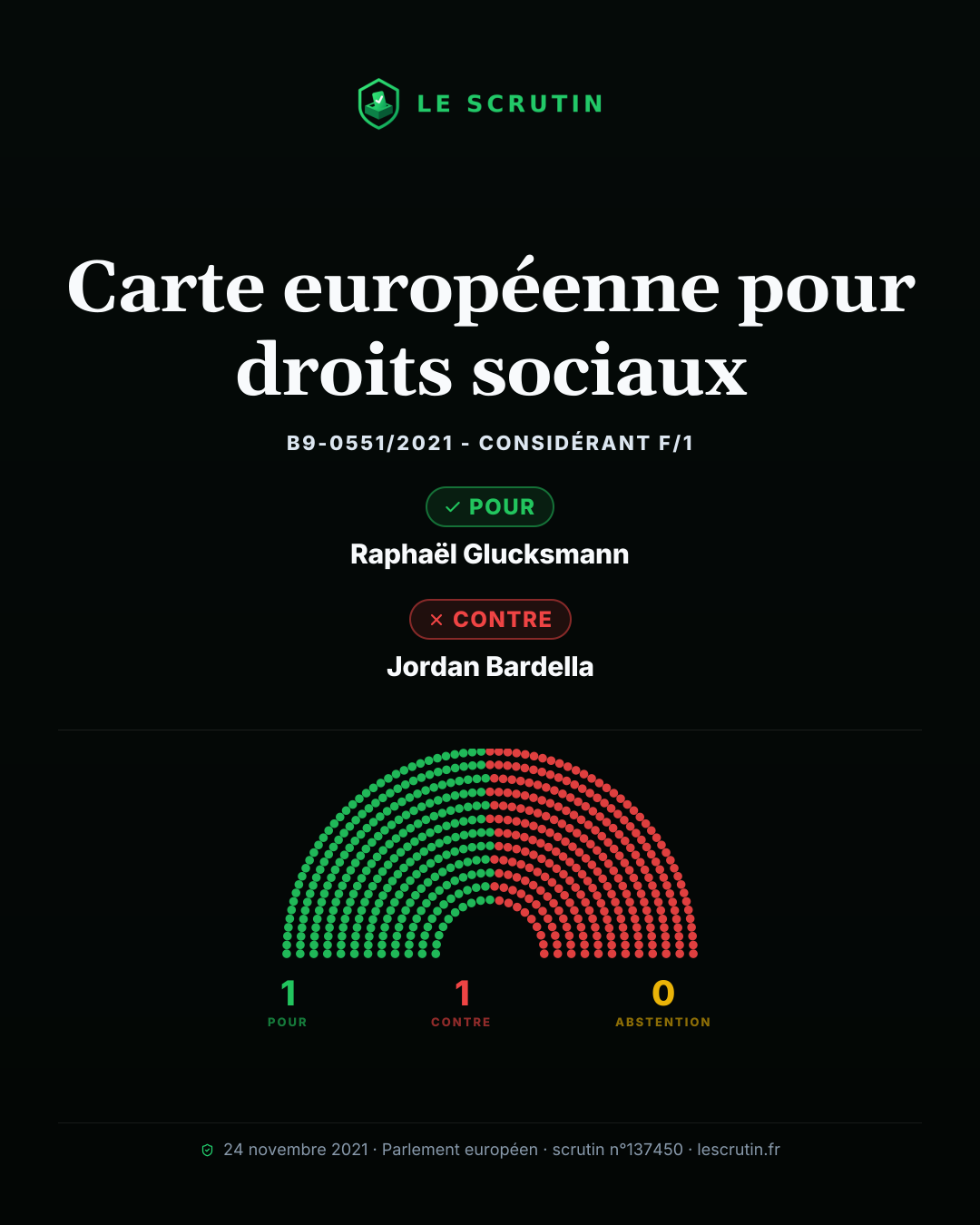 Visuel : Carte européenne pour droits sociaux