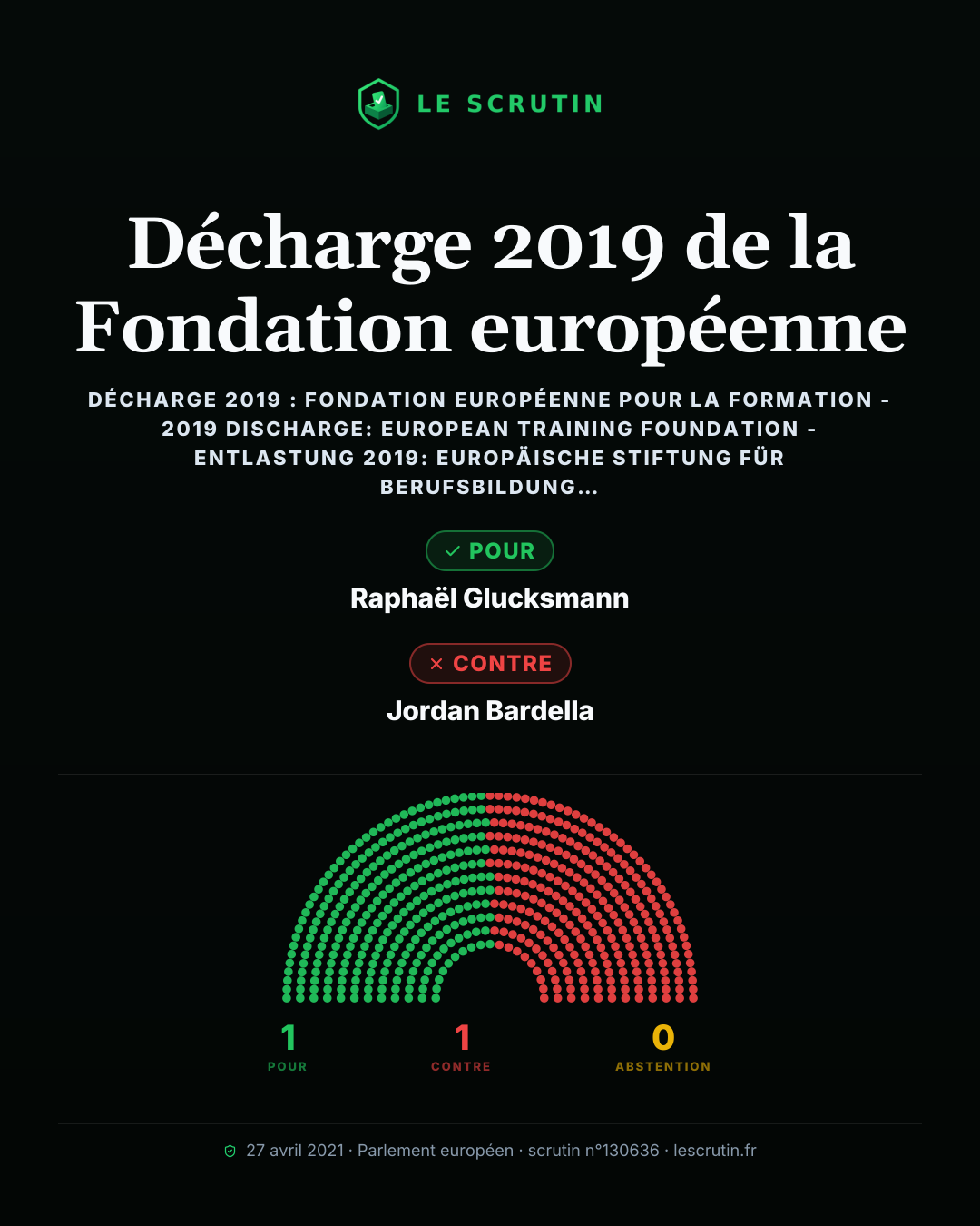 Visuel : Quitus 2019 pour l’agence de formation de l’UE