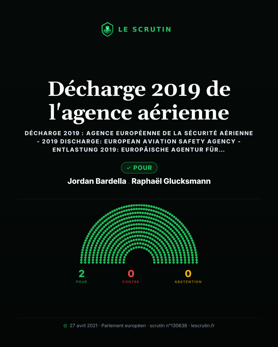 Visuel : Feu vert aux comptes 2019 de l'agence aérienne
