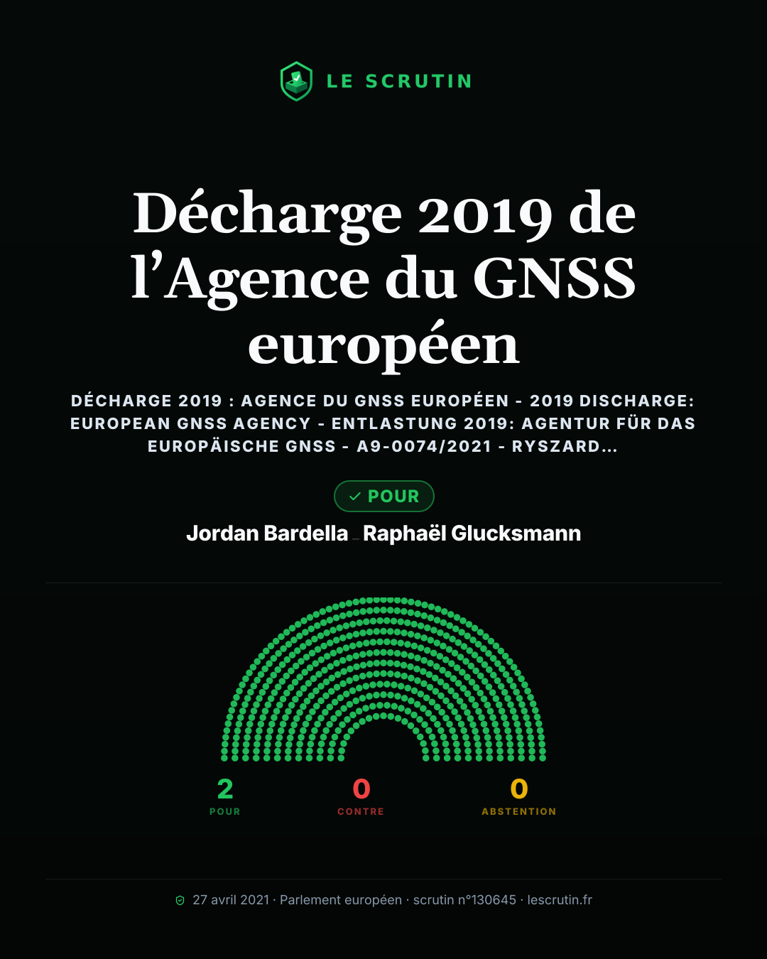 Visuel : Validation des comptes 2019 d'une agence de l'UE