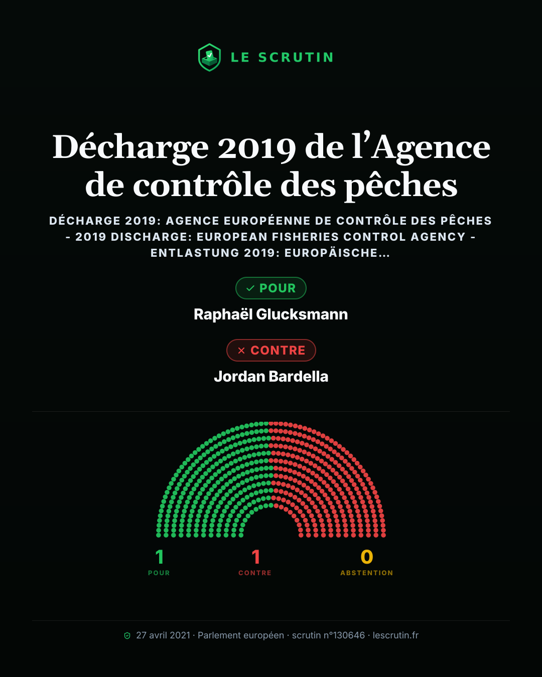 Visuel : Quitus 2019 de l’agence qui surveille la pêche