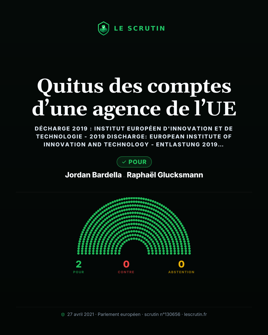 Visuel : Quitus des comptes d’une agence de l’UE