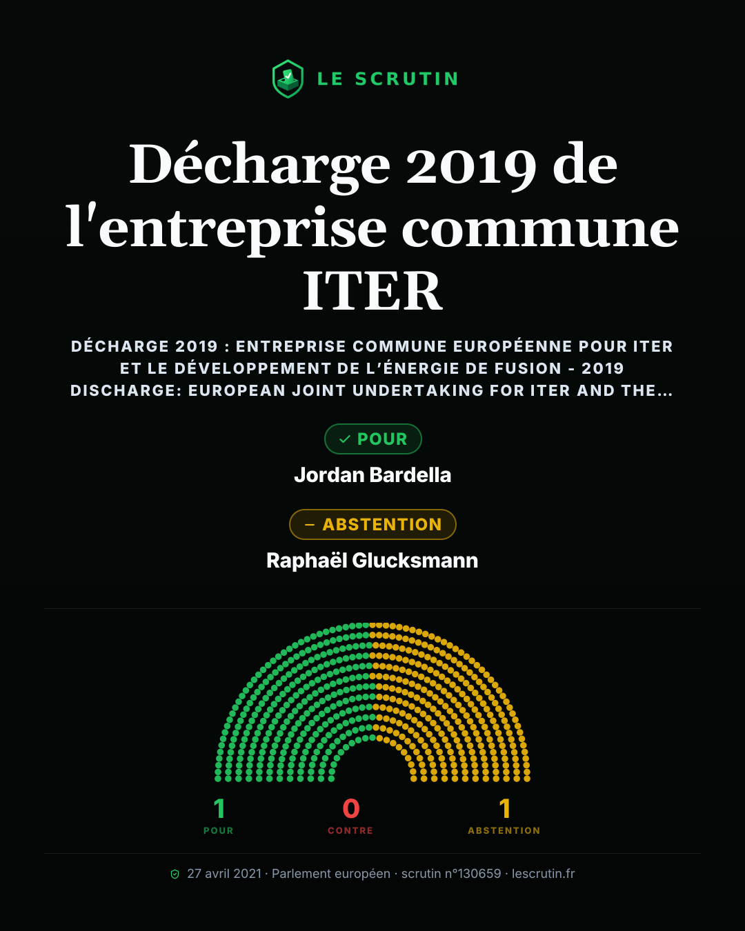 Visuel : Feu vert aux comptes d'un grand projet nucléaire
