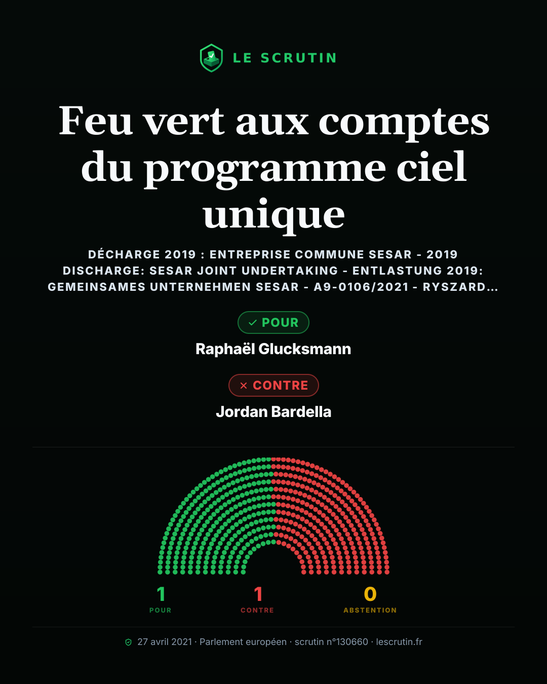 Visuel : Feu vert aux comptes du programme ciel unique