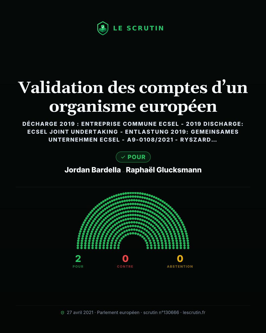 Visuel : Validation des comptes d’un organisme européen