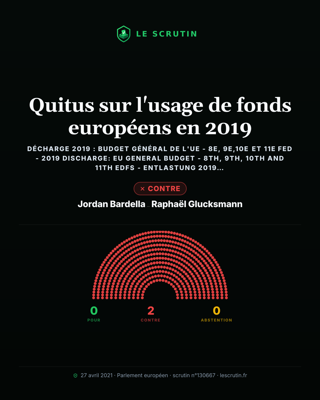 Visuel : Quitus sur l'usage de fonds européens en 2019