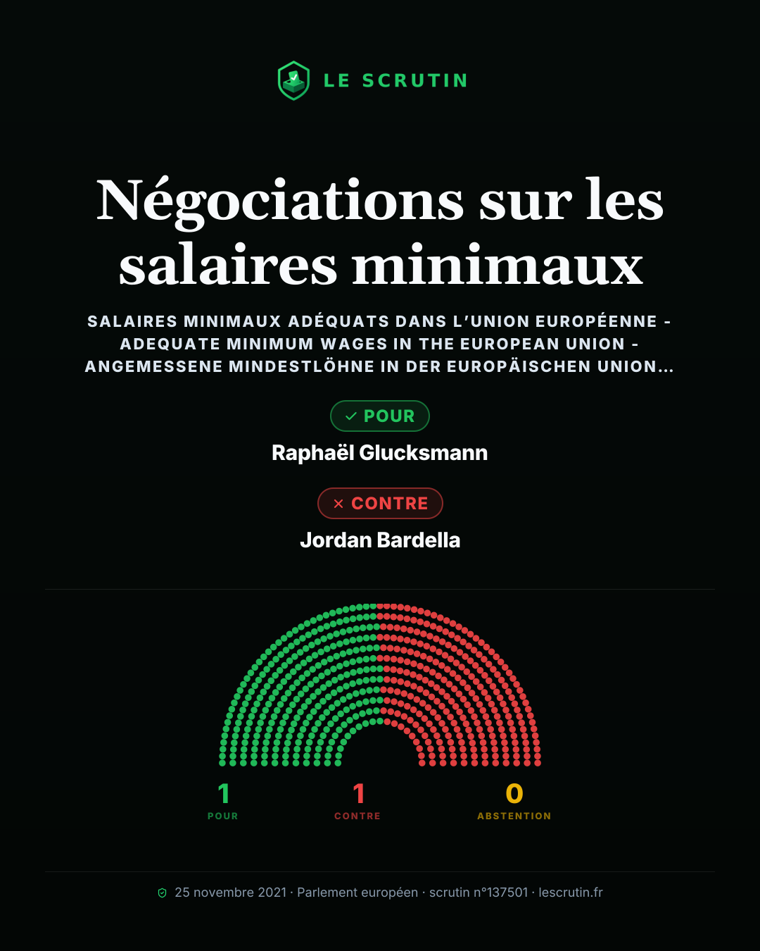 Visuel : Des règles européennes sur les bas salaires