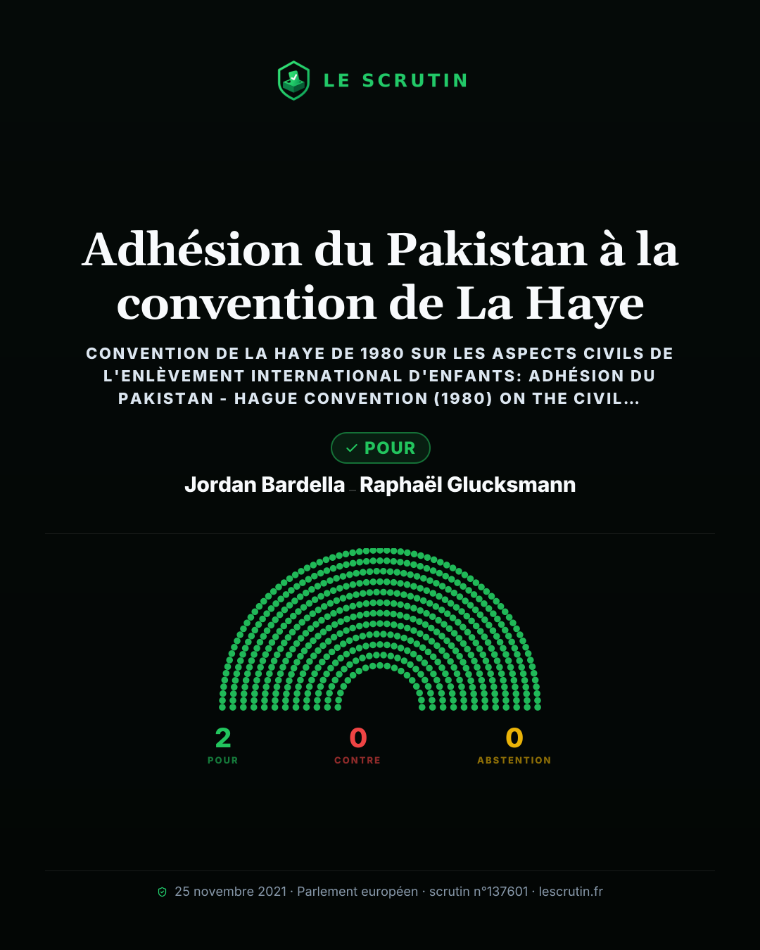 Visuel : Accord international à accepter par les États
