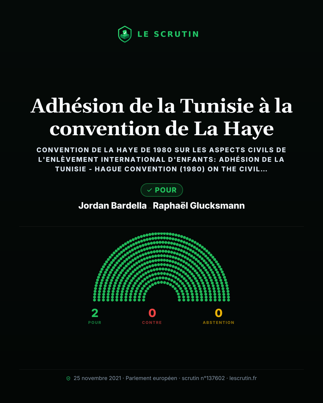 Visuel : Reconnaître des actes tunisiens en Europe