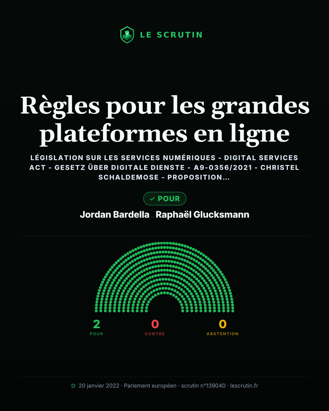 Visuel : Règles pour les grandes plateformes en ligne