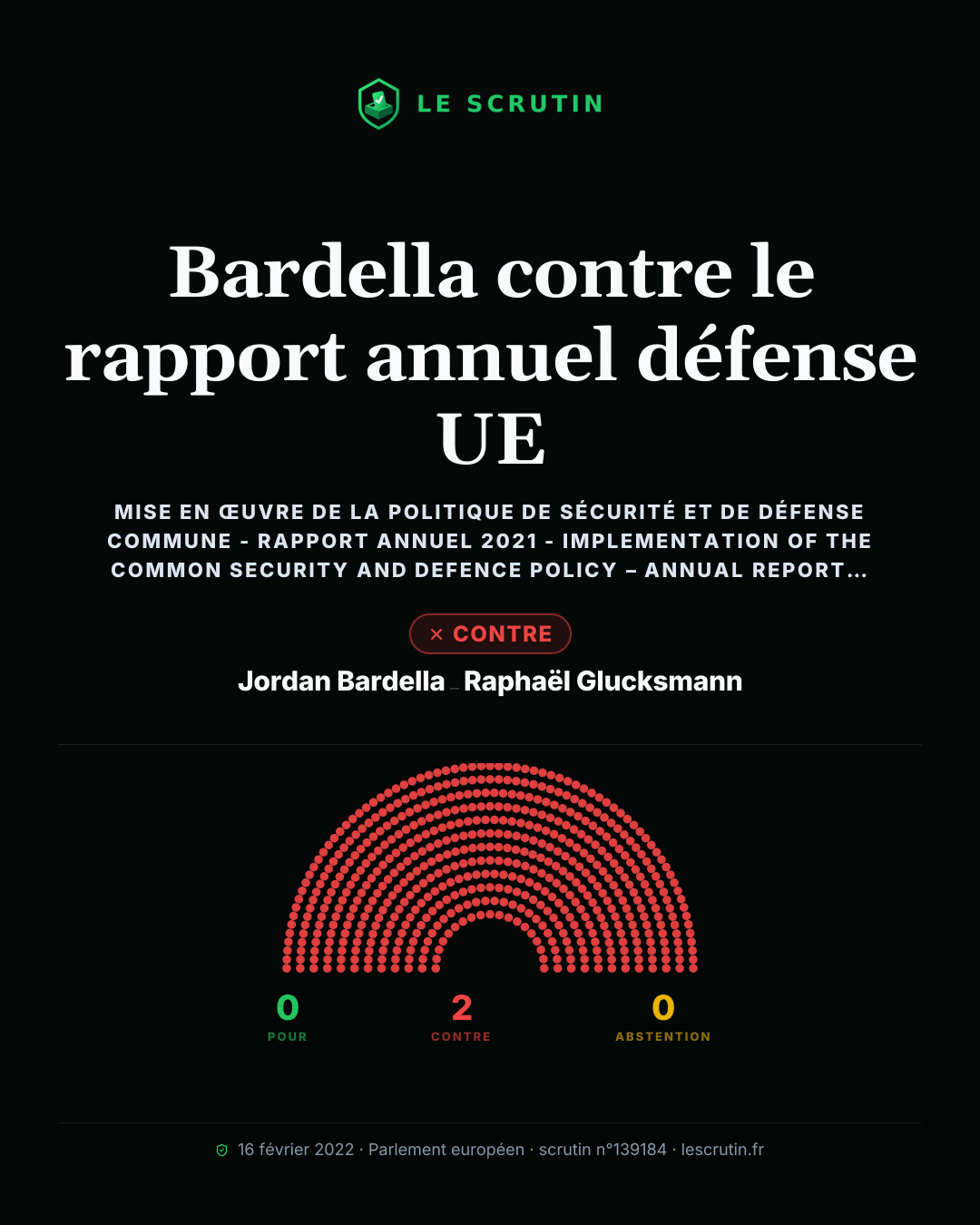 Visuel : Bardella contre le rapport annuel défense UE