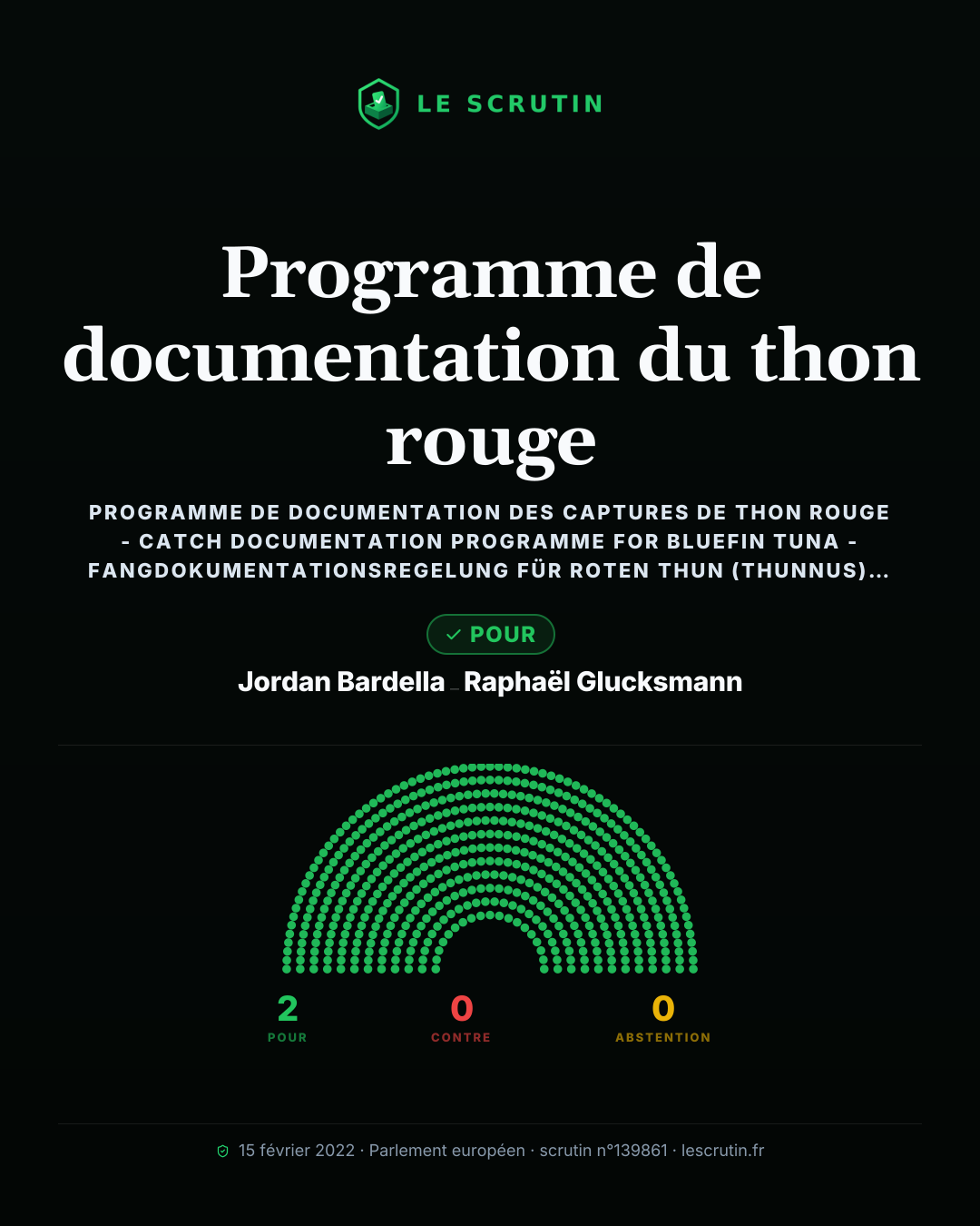 Visuel : Traçabilité du thon rouge pêché