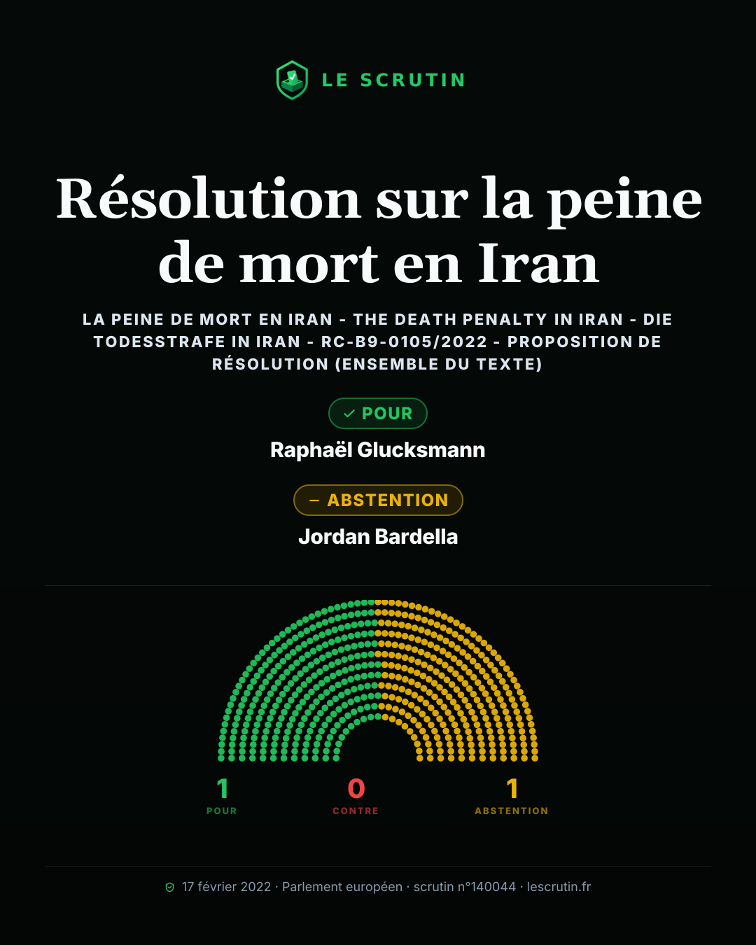 Visuel : Condamner les exécutions en Iran
