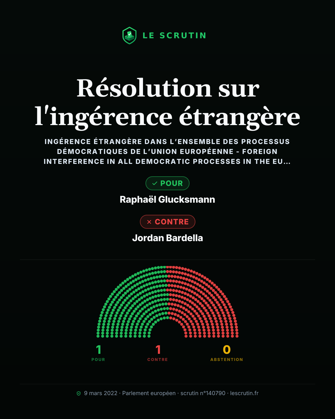 Visuel : Position sur les manipulations venues de l’étranger