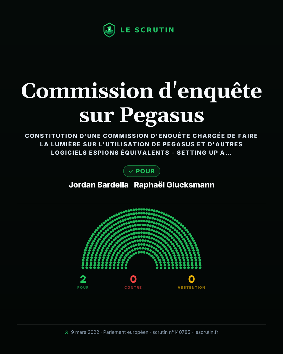 Visuel : Lancer une enquête sur Pegasus
