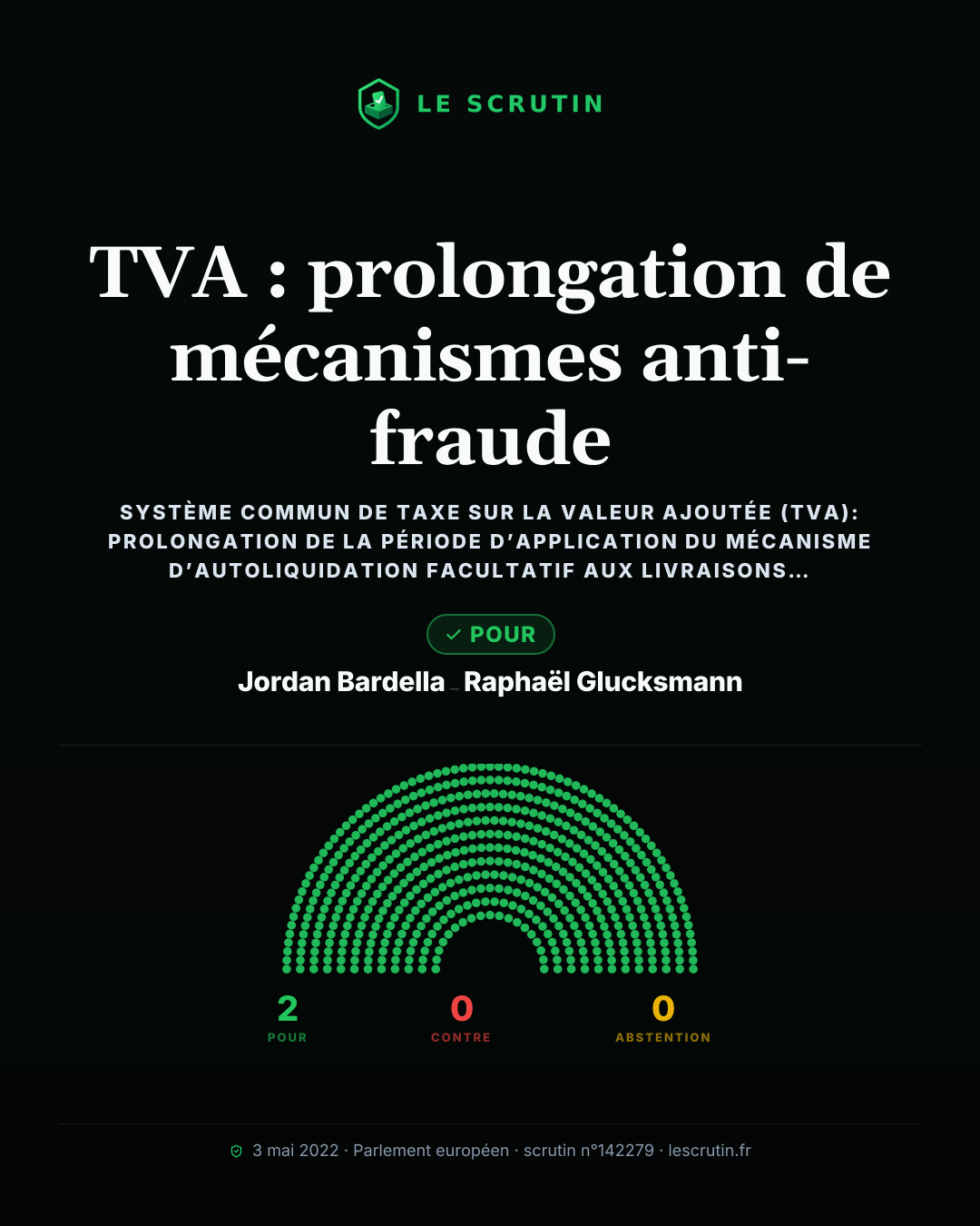 Visuel : Prolonger une dérogation anti-fraude fiscale