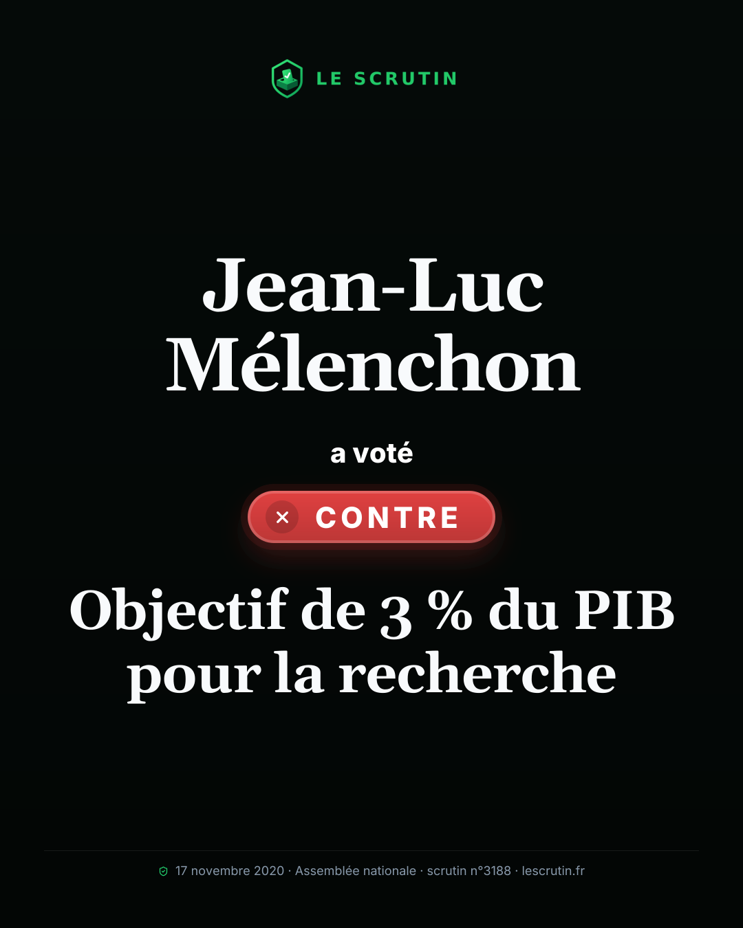Visuel : Objectif de 3 % du PIB pour la recherche