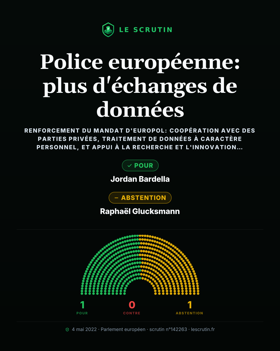Visuel : Police européenne: plus d'échanges de données