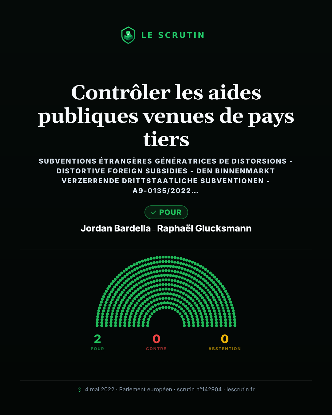 Visuel : Contrôler les aides publiques venues de pays tiers