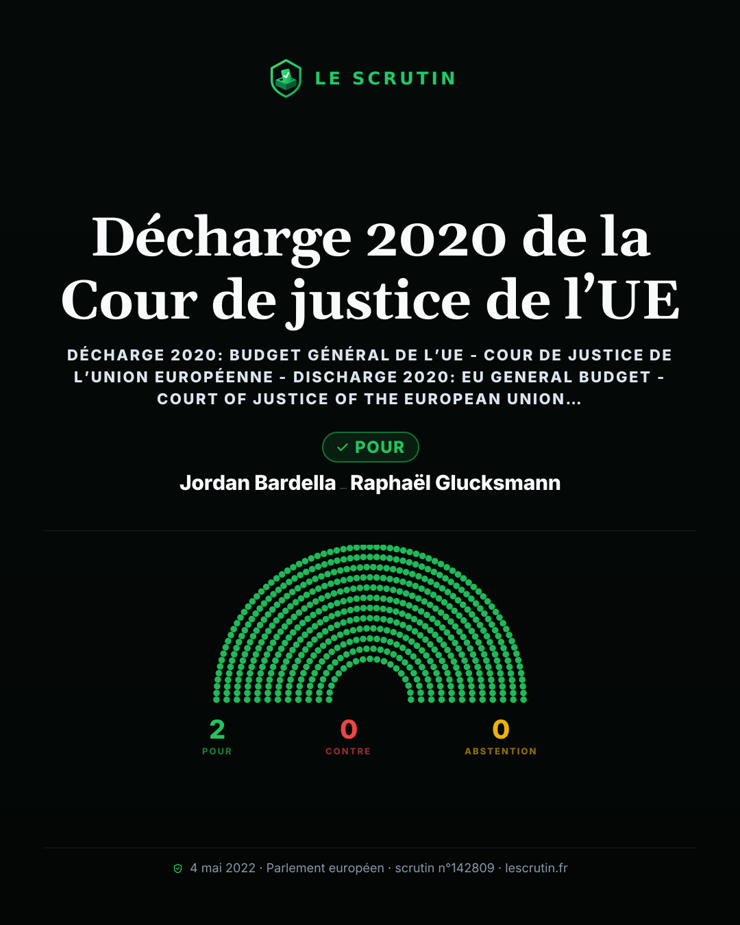 Visuel : Validation des comptes 2020 de la Cour de justice