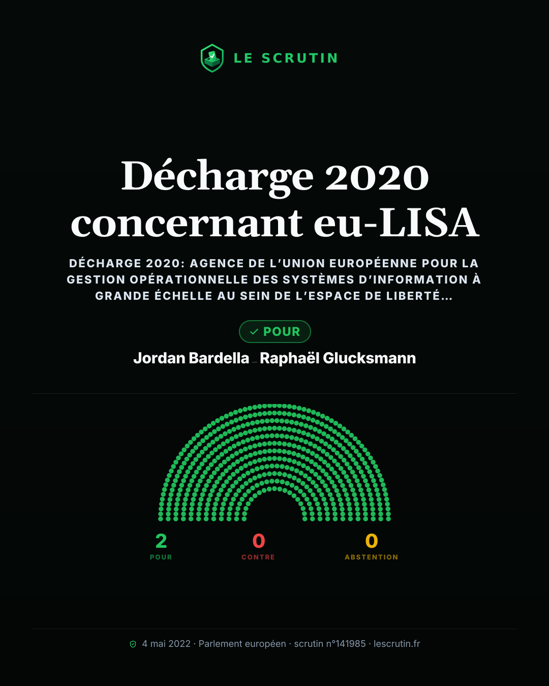 Visuel : Quitus 2020 pour l’agence des grands fichiers UE