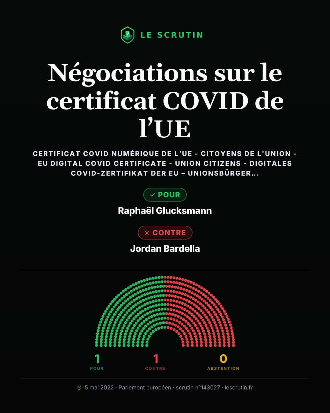 Visuel : Prolonger le pass sanitaire européen