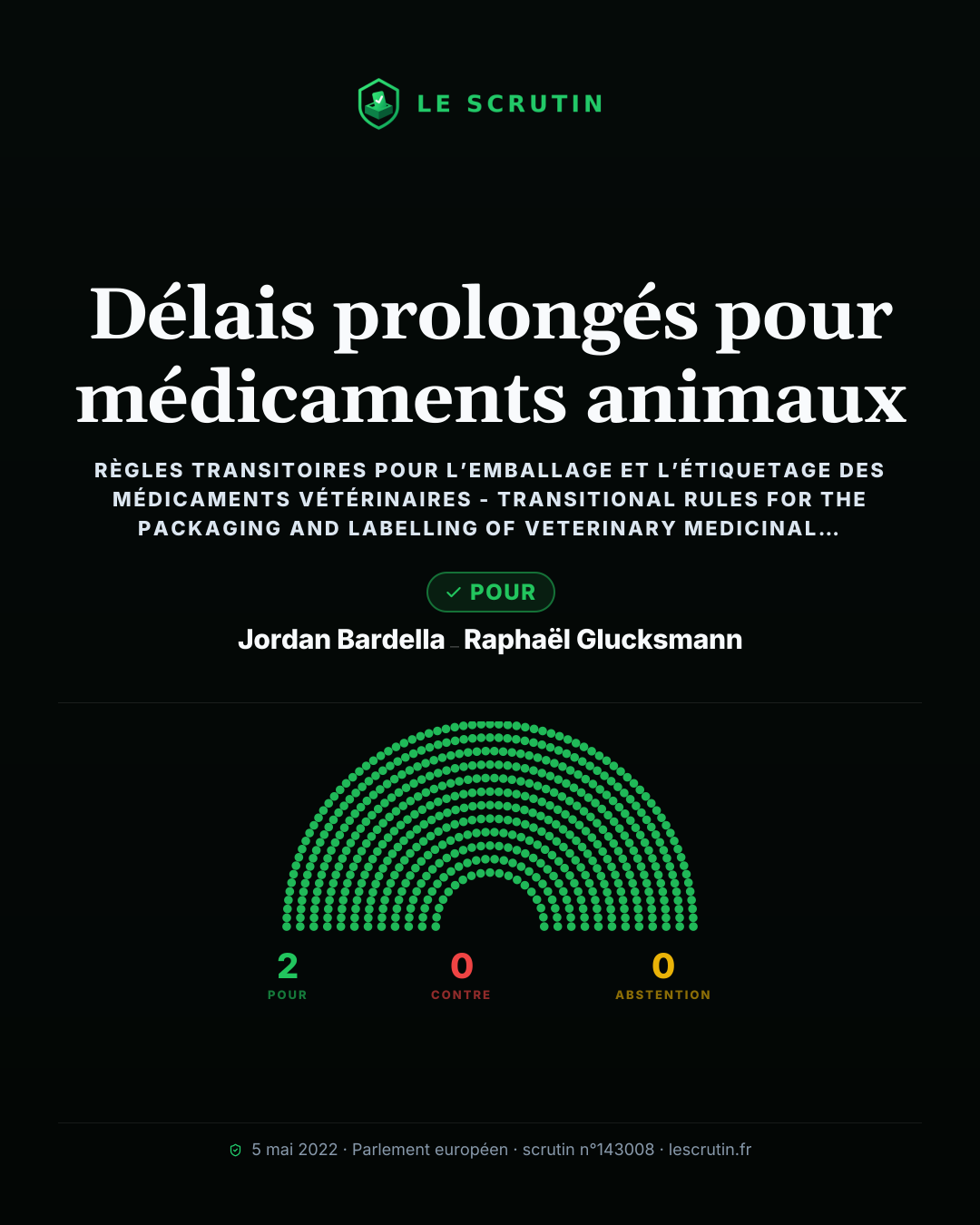 Visuel : Délais prolongés pour médicaments animaux