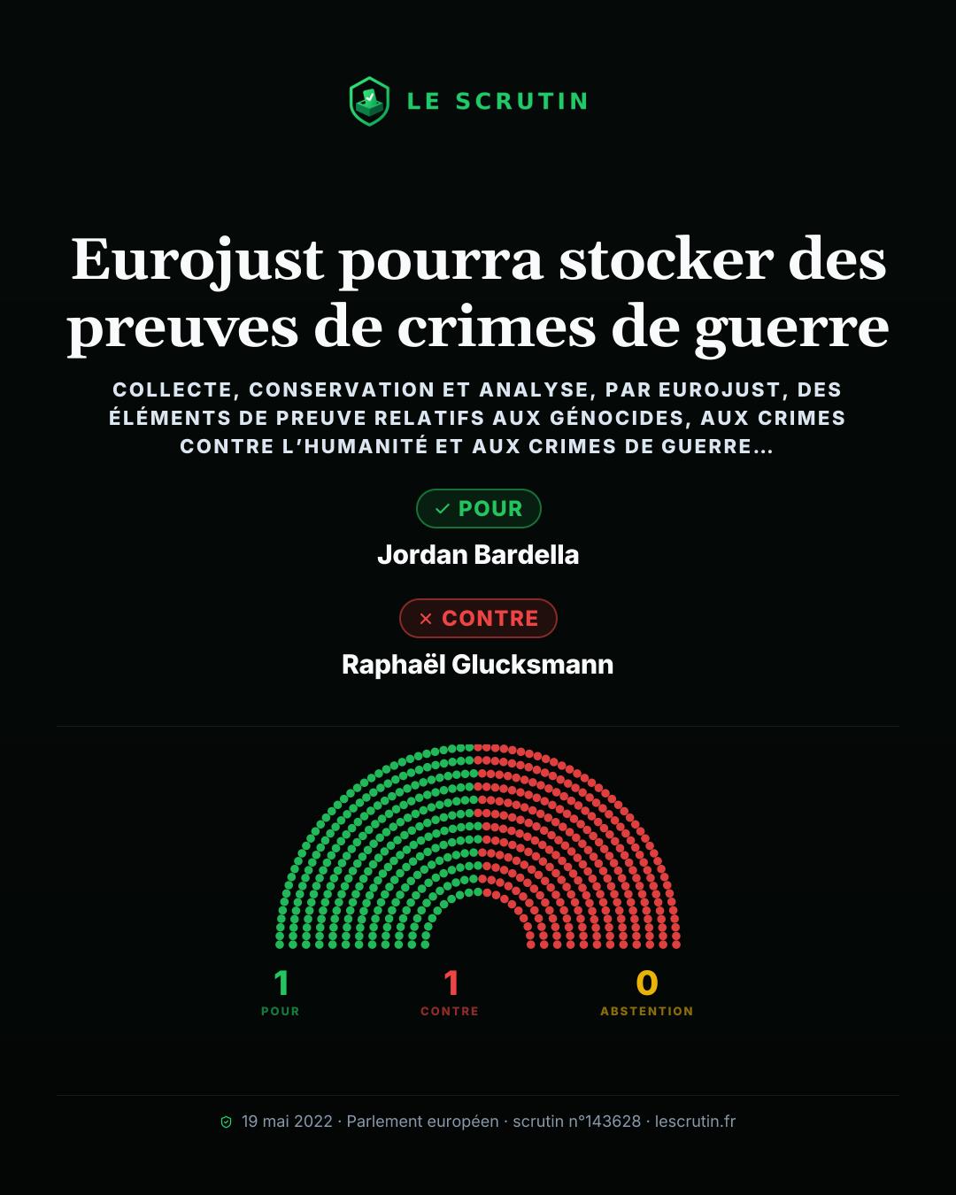 Visuel : Eurojust pourra stocker des preuves de crimes de guerre