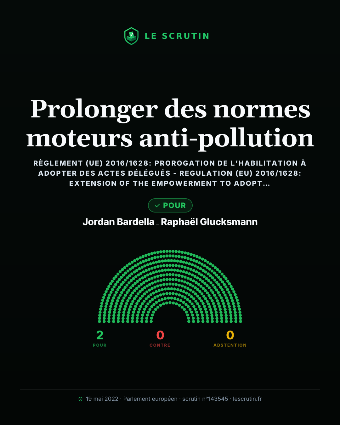 Visuel : Prolonger des normes moteurs anti-pollution