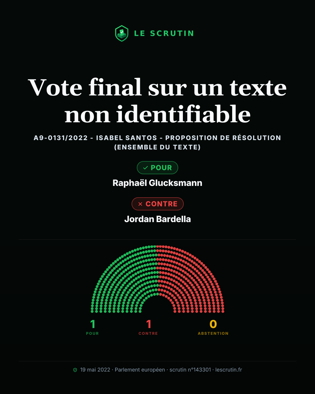Visuel : Vote final sur un texte non identifiable