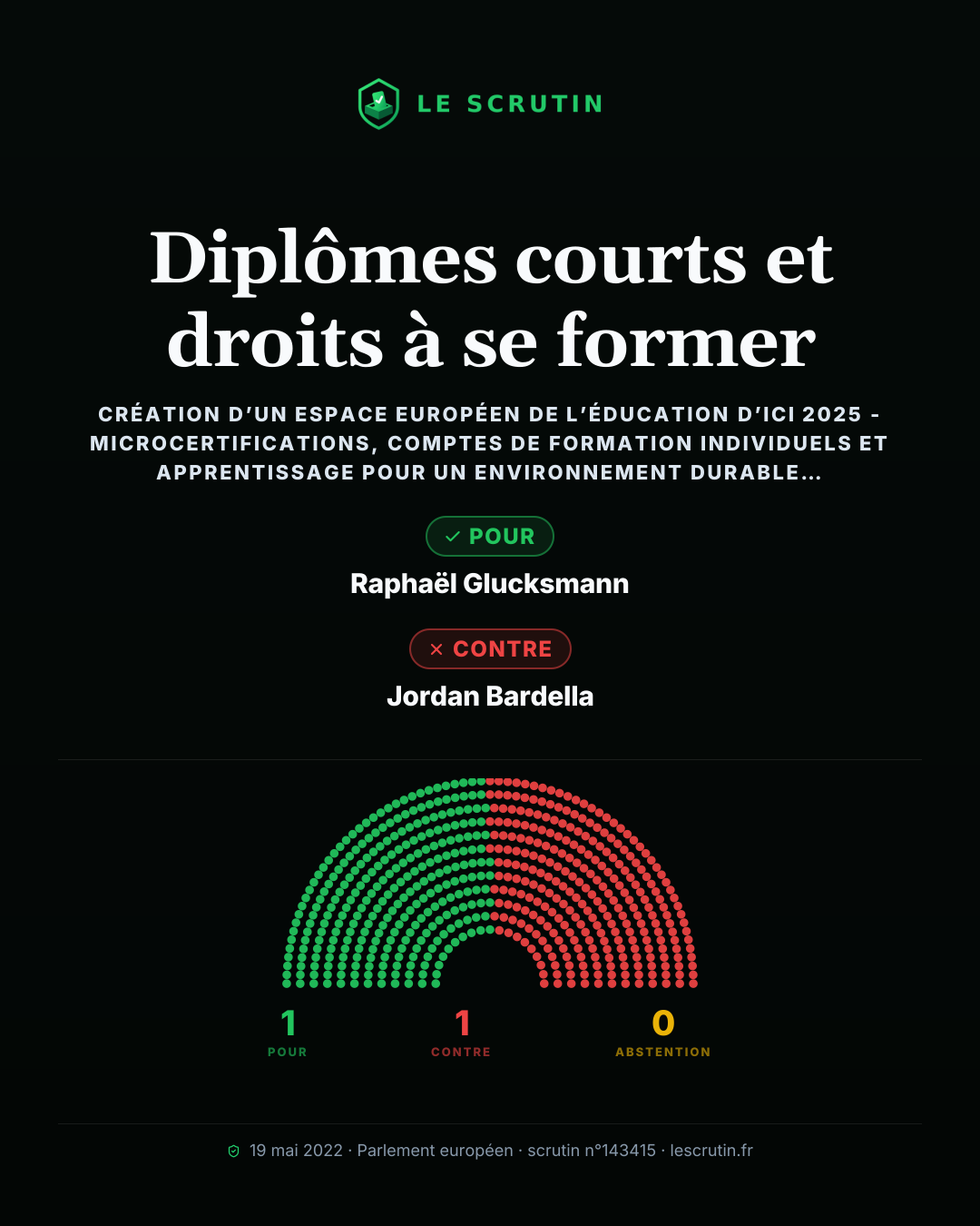 Visuel : Diplômes courts et droits à se former