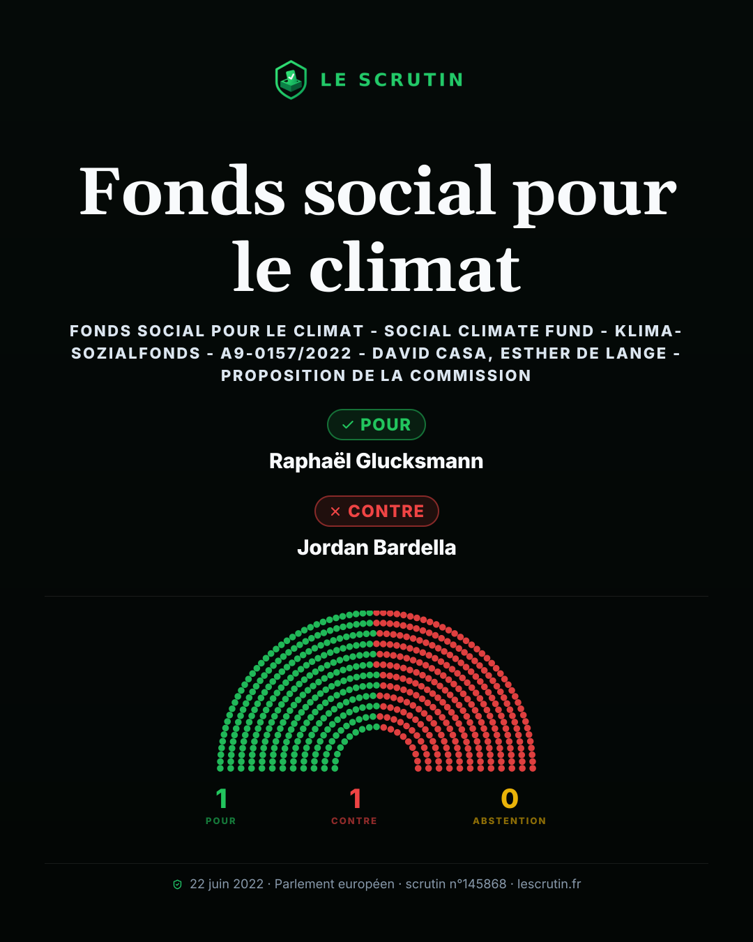 Visuel : Aides contre la hausse des factures d’énergie