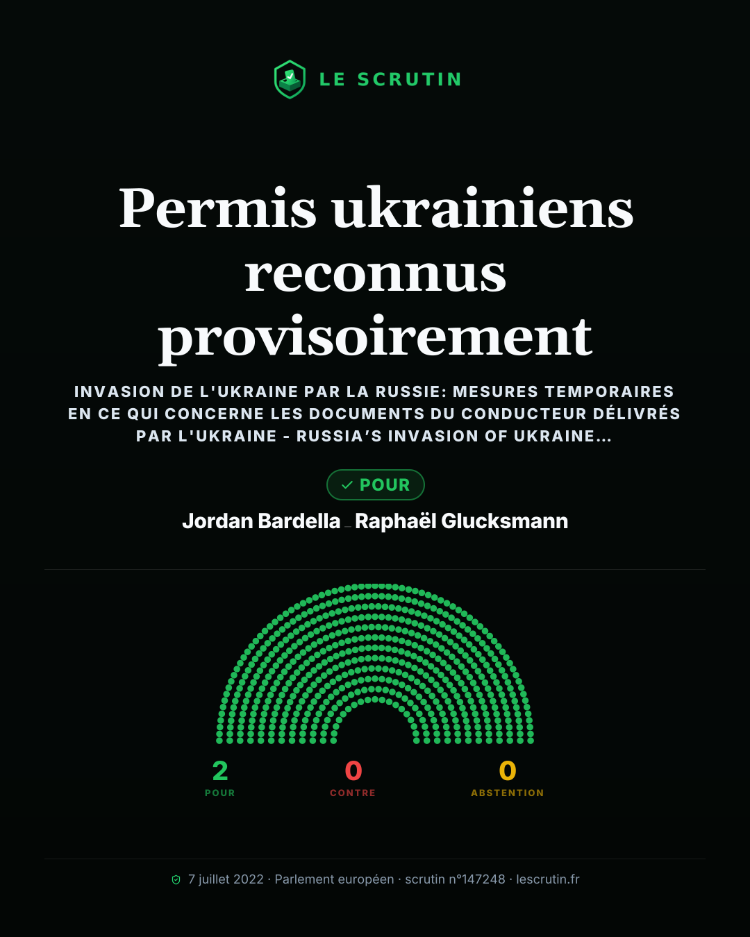 Visuel : Permis ukrainiens reconnus provisoirement