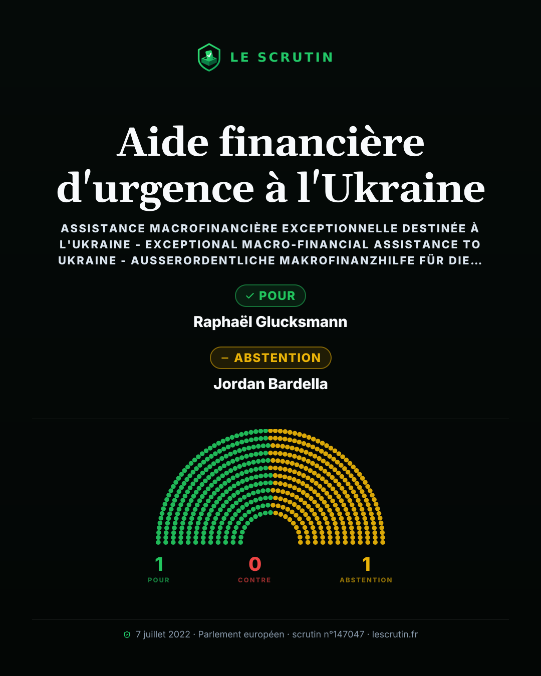 Visuel : Aide financière d'urgence à l'Ukraine