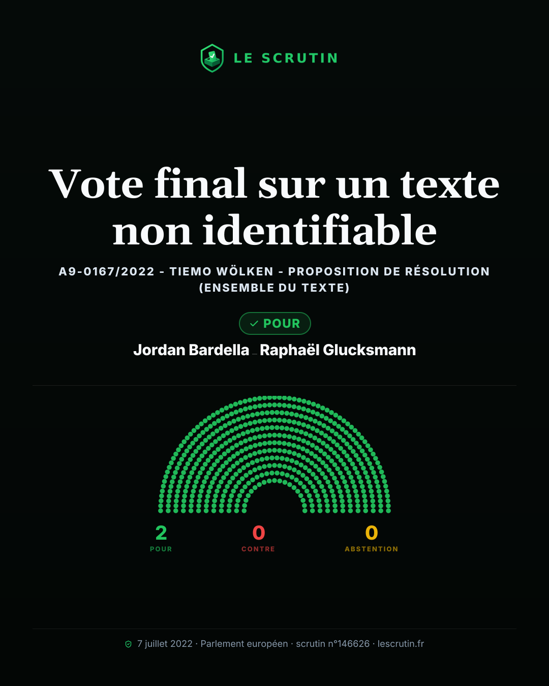 Visuel : Vote final sur un texte non identifiable