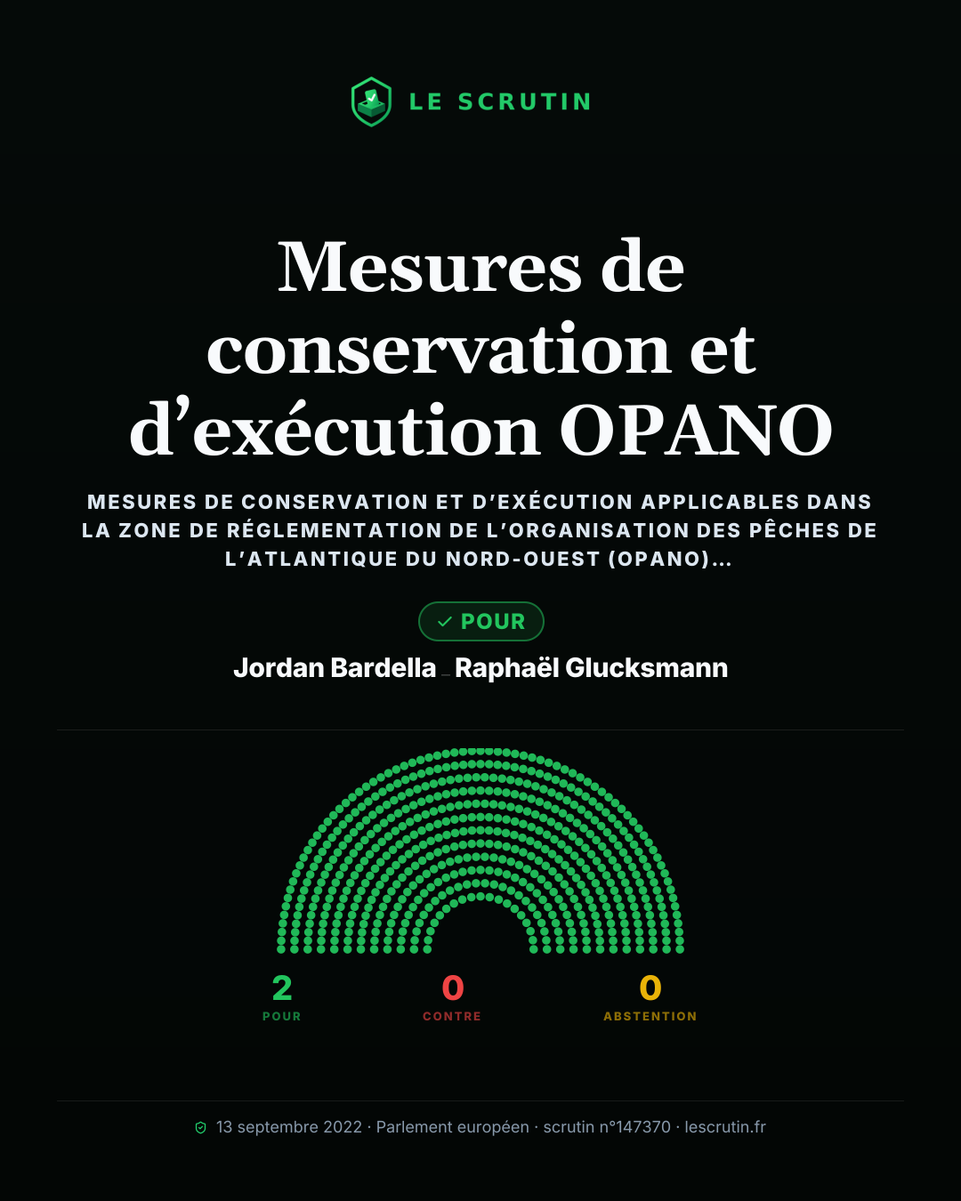 Visuel : Règles de pêche modifiées en UE