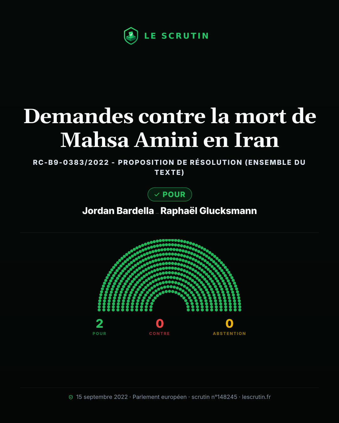 Visuel : Demandes contre la mort de Mahsa Amini en Iran