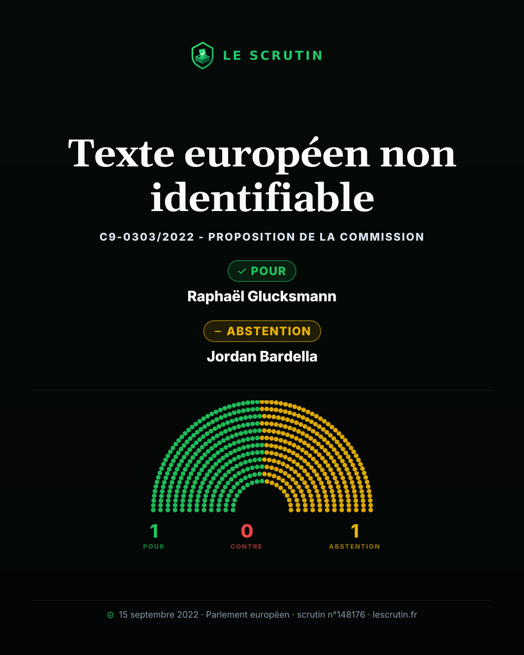 Visuel : Texte européen non identifiable