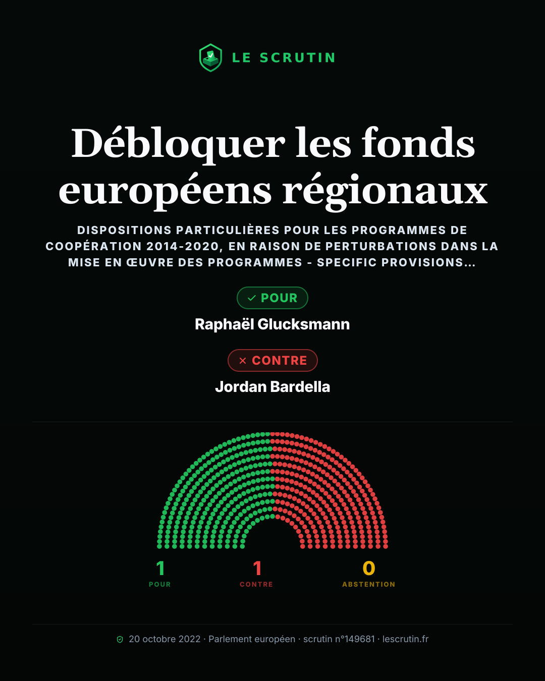 Visuel : Débloquer les fonds européens régionaux