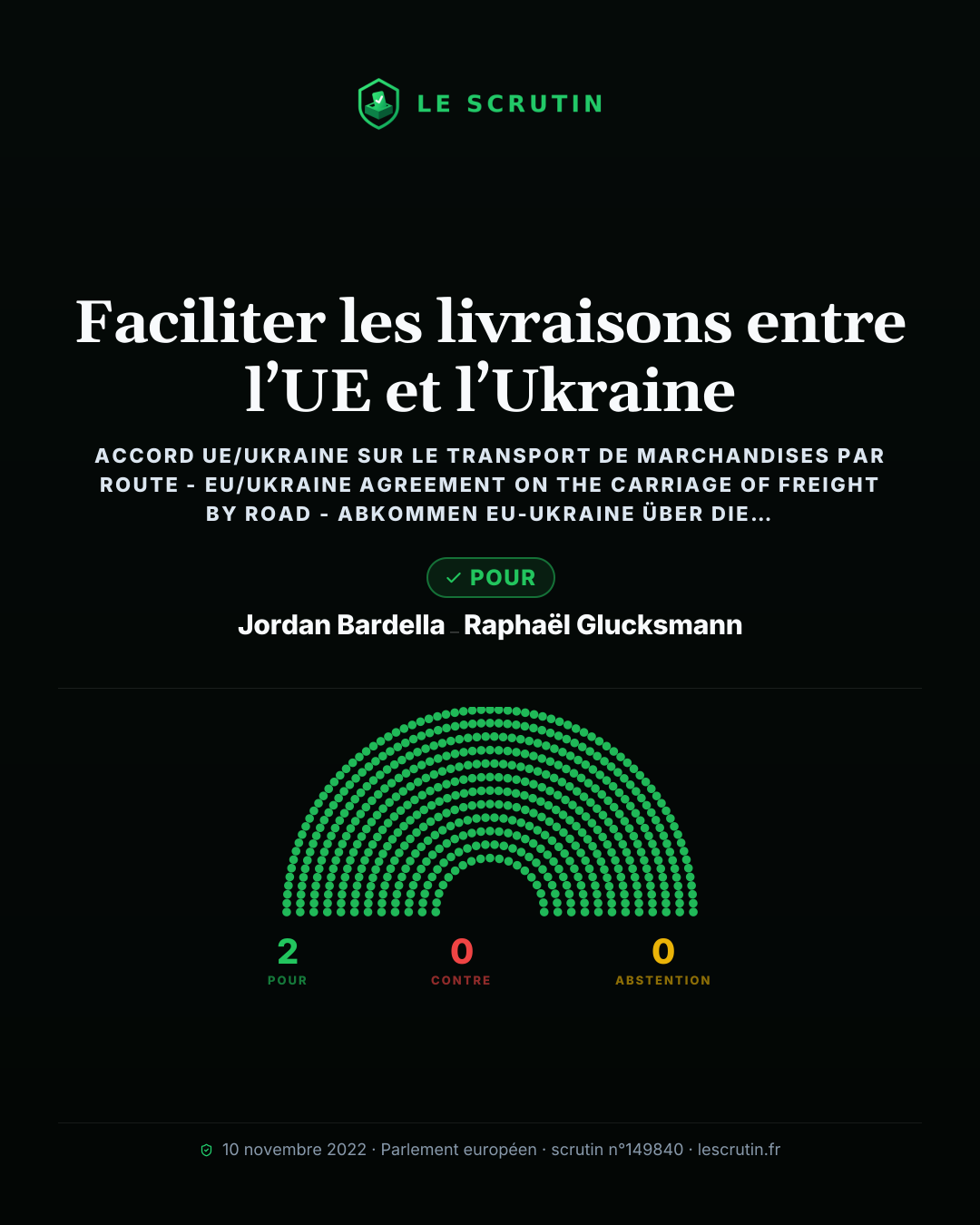 Visuel : Faciliter les livraisons entre l’UE et l’Ukraine