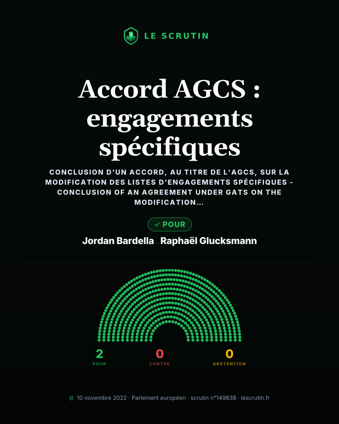 Visuel : Mise à jour d’un accord commercial UE