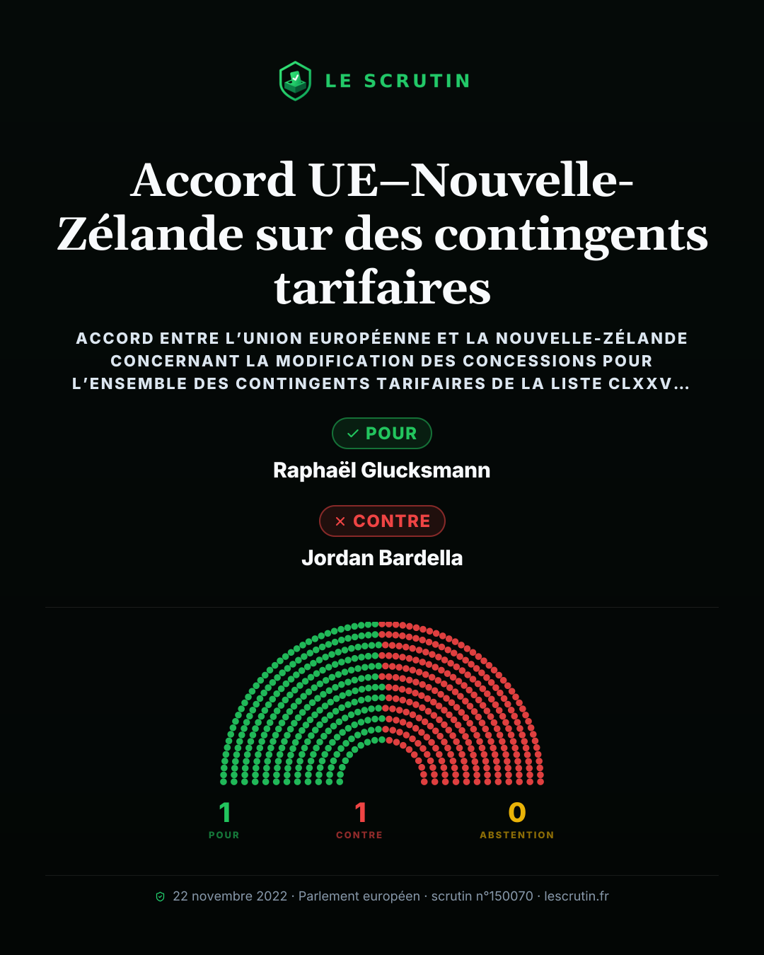 Visuel : Accord UE-Nouvelle-Zélande en douane
