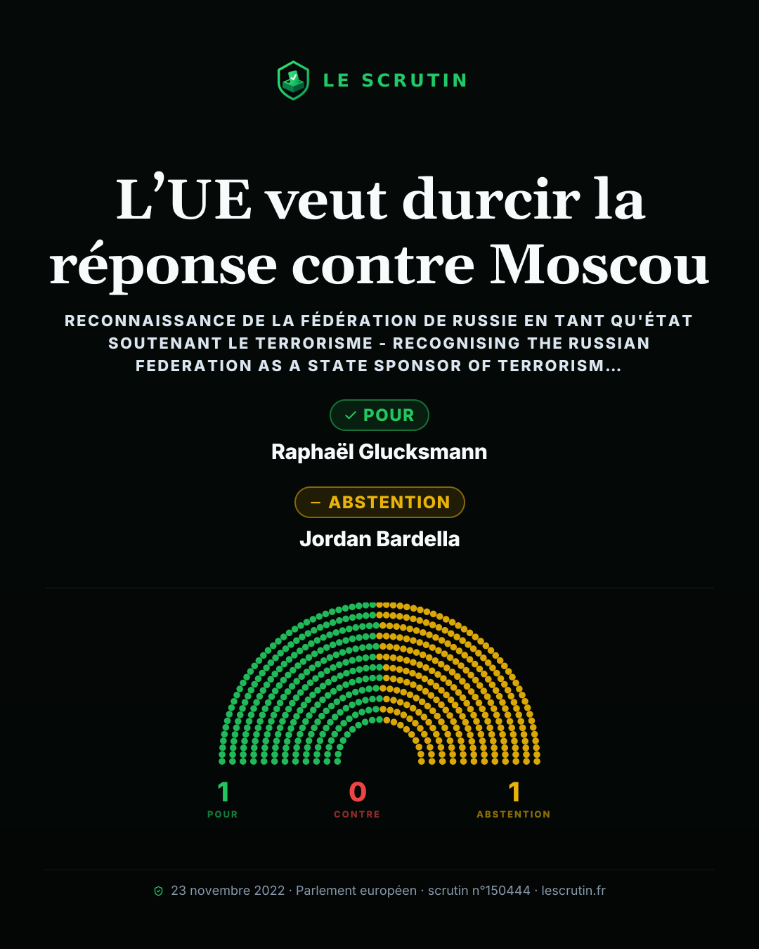Visuel : L’UE veut durcir la réponse contre Moscou