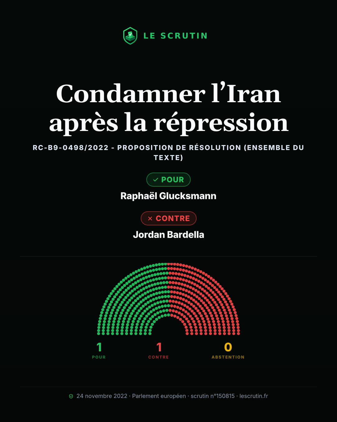 Visuel : Condamner l’Iran après la répression