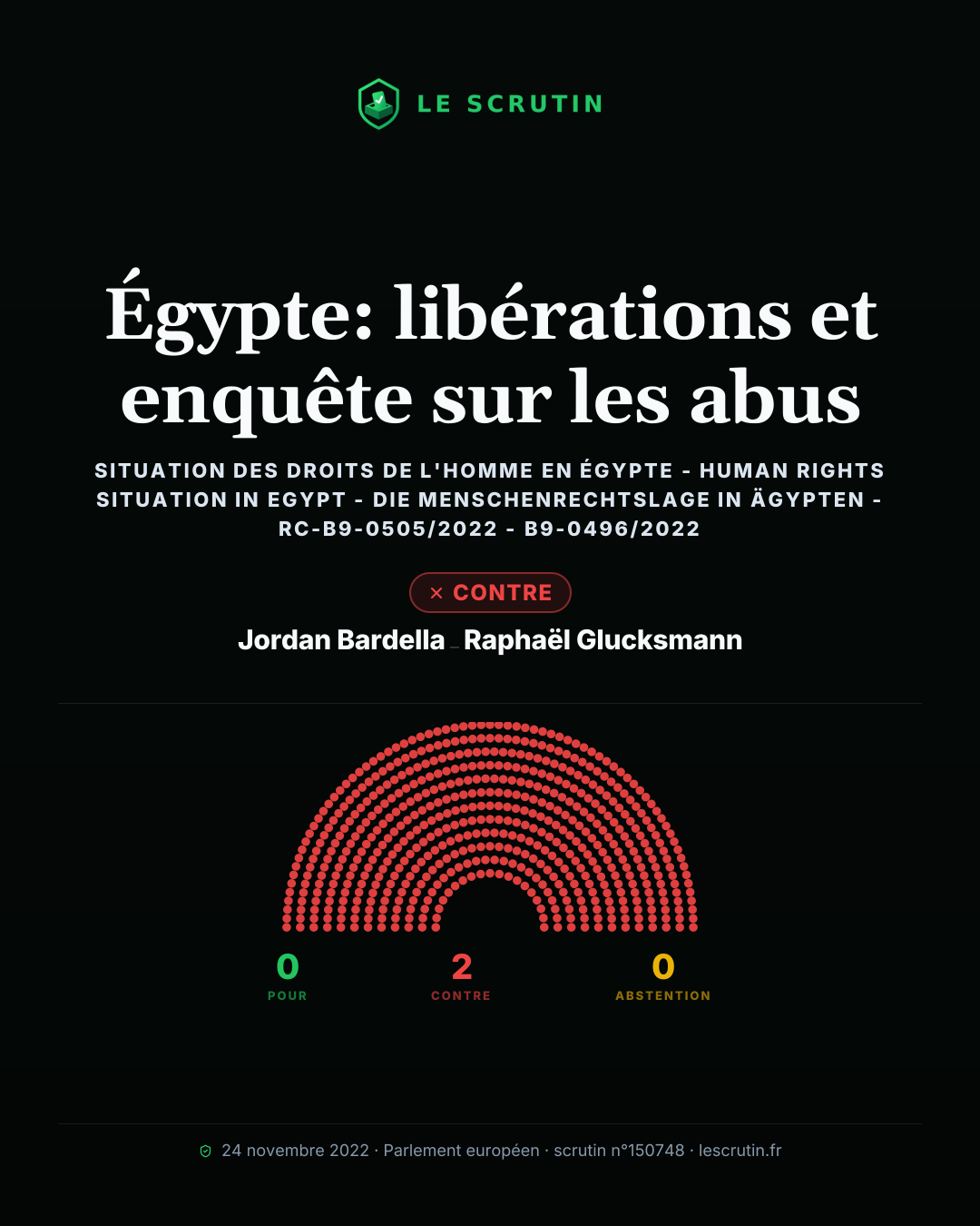 Visuel : Égypte: libérations et enquête sur les abus