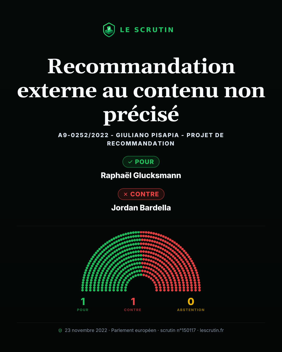 Visuel : Recommandation externe au contenu non précisé