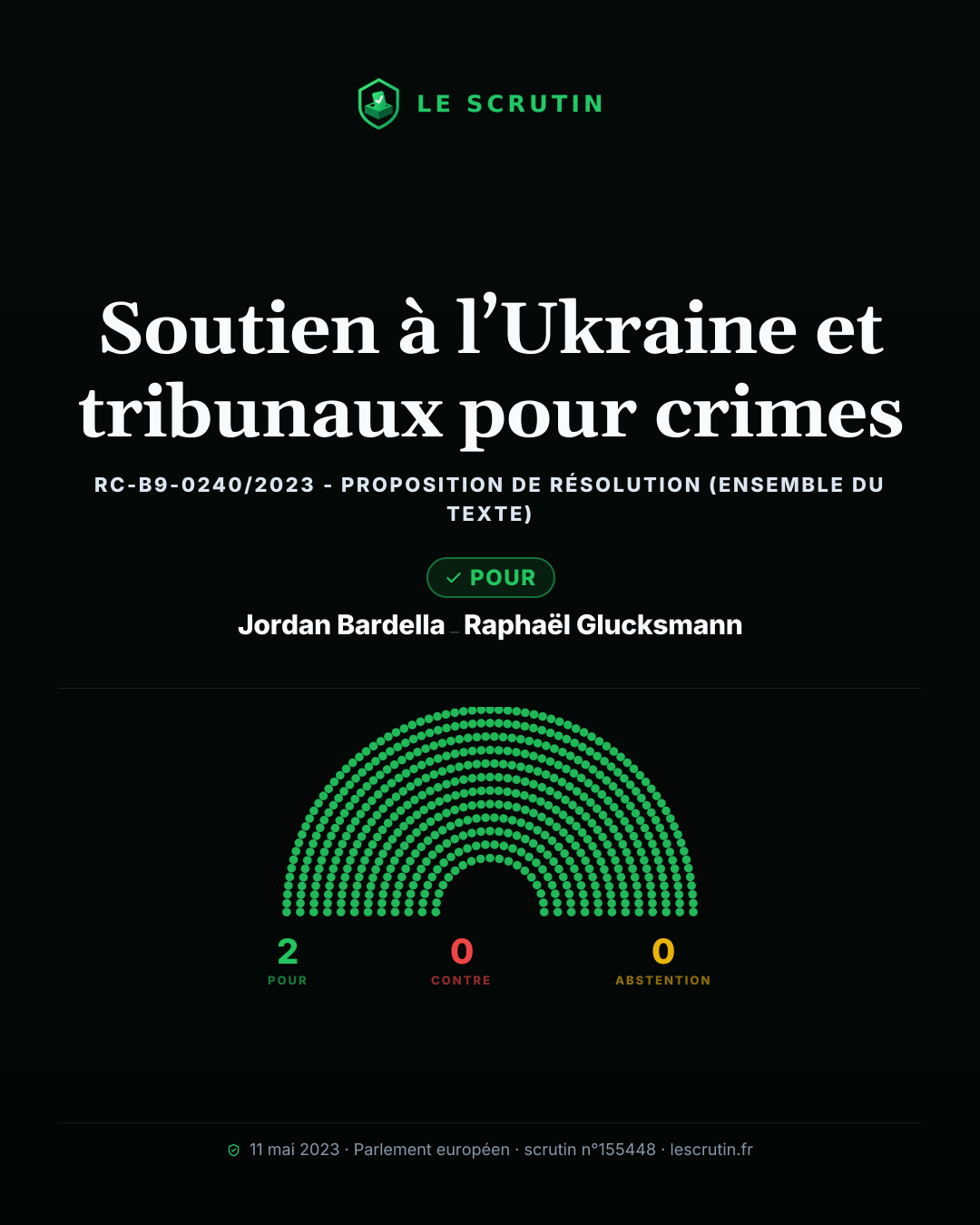 Visuel : Soutien à l’Ukraine et tribunaux pour crimes