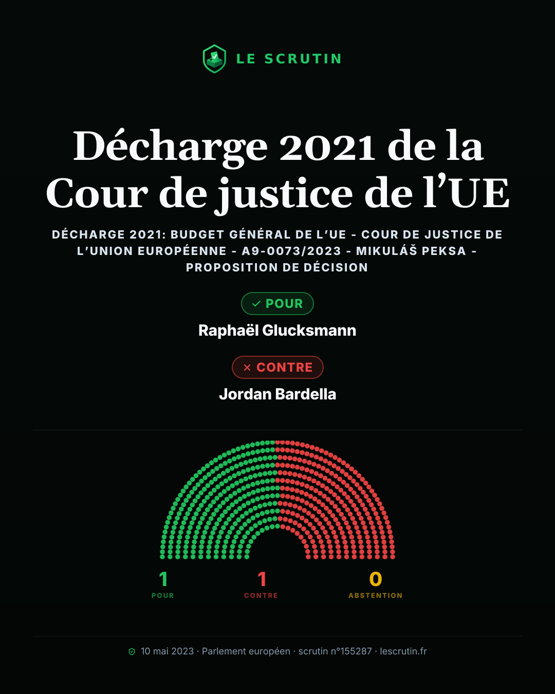 Visuel : Feu vert aux comptes de la justice de l'UE