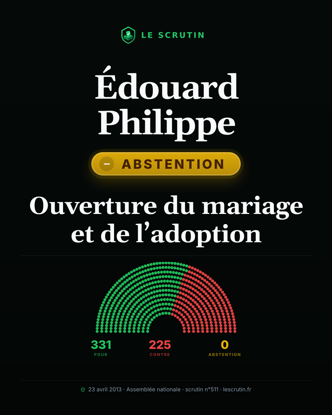 Visuel : Ouverture du mariage et de l’adoption