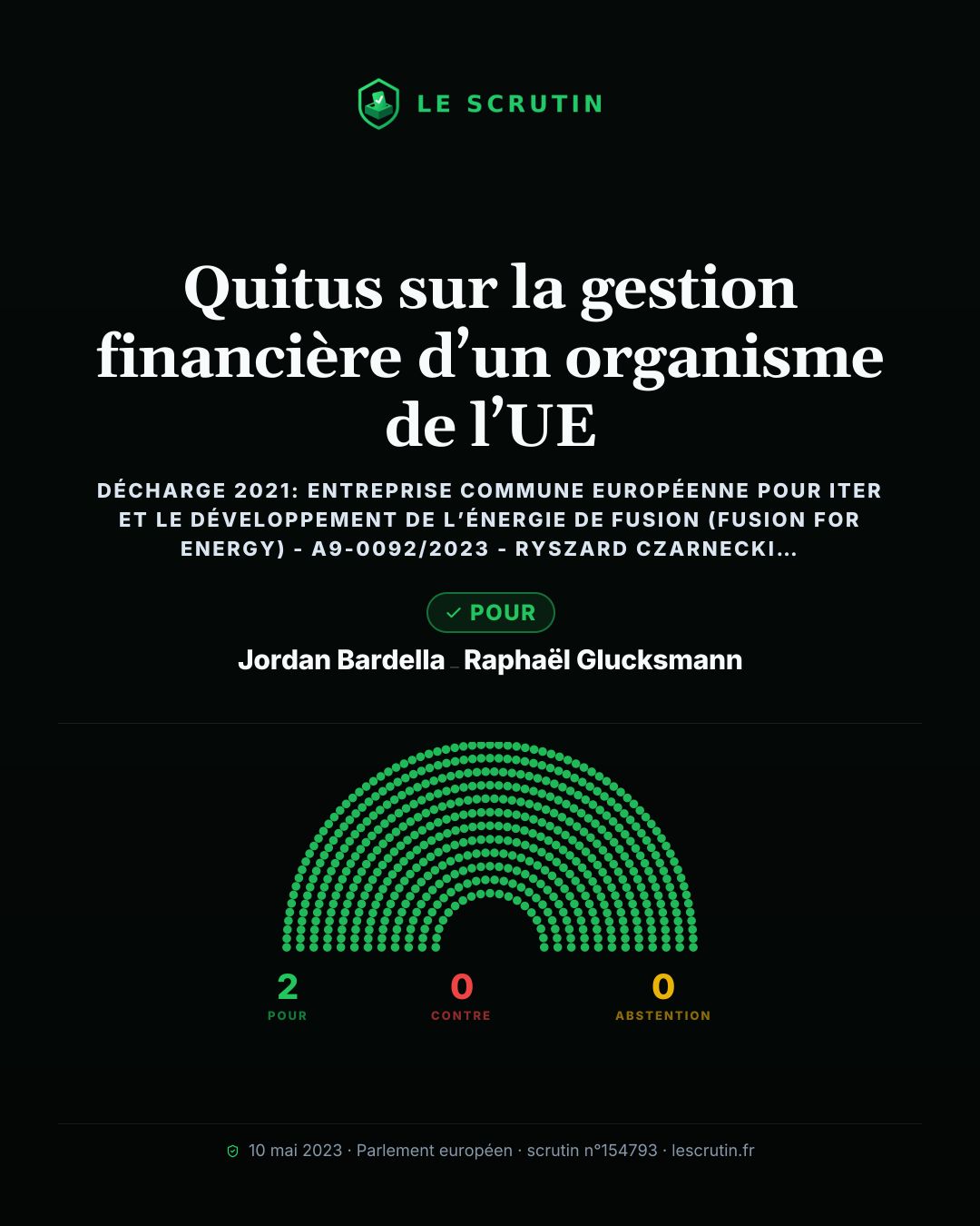 Visuel : Quitus sur la gestion financière d’un organisme de l’UE